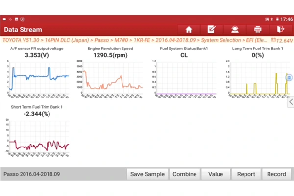 Professional Fuel Mileage Diagnostics at Lambda Garage